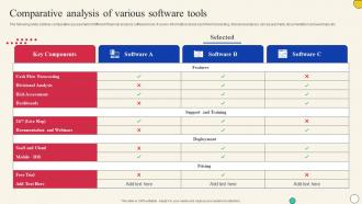 Comparative Analysis Of Various Software Tools Evaluating Company Overall Health With Financial Planning Analysis