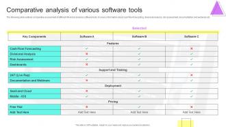 Comparative Analysis Of Various Software Tools Financial Planning Analysis Guide Small Large Businesses