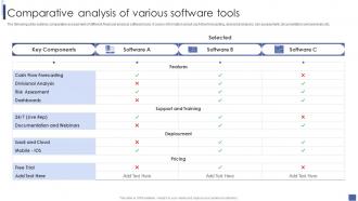 Comparative Analysis Of Various Software Tools Introduction To Corporate Financial Planning And Analysis