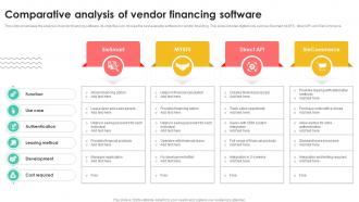 Comparative Analysis Of Vendor Financing Software