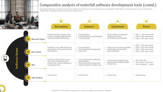 Comparative Analysis Of Waterfall Software Development Tools Complete Guide Deploying Waterfall Content Ready