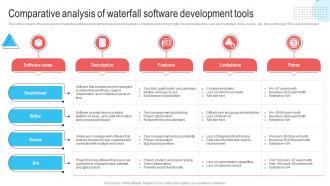 Comparative Analysis Of Waterfall Software Development Tools Waterfall Project Management