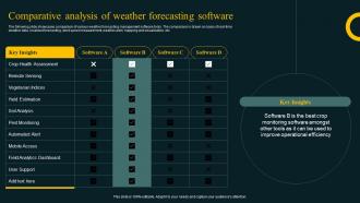 Comparative Analysis Of Weather Forecasting Software Improving Agricultural IoT SS
