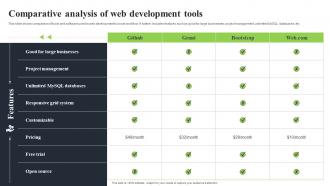 Comparative Analysis Of Web Development Tools