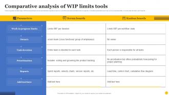 Comparative Analysis Of WIP Limits Tools