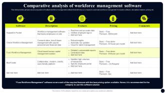 Comparative Analysis Of Workforce Management Software Streamlined Workforce Management