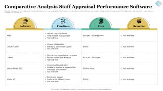 Comparative Analysis Staff Appraisal Performance Software