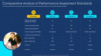Comparative analysis standards framework for employee performance management