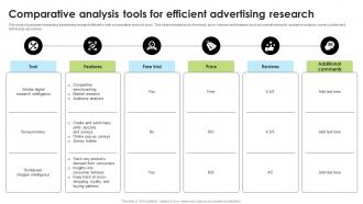 Comparative Analysis Tools For Efficient Advertising Research