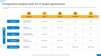 Comparative Analysis Tools For IT Project Governance