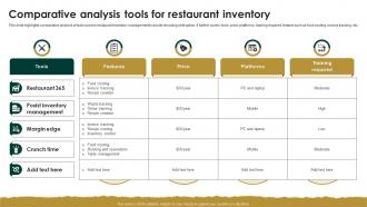 Comparative Analysis Tools For Restaurant Inventory