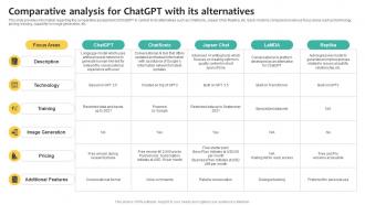 Comparative Analysis what Is Chatgpt And GPT 4 Everything You Need Chatgpt SS V