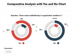 Comparative analysis with yes and no chart