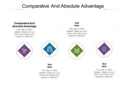 Comparative and absolute advantage ppt powerpoint presentation inspiration structure cpb
