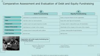 Comparative Assessment And Evaluation Of Debt And Equity Fundraising Strategic Fundraising Plan
