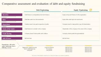 Comparative Assessment And Evaluation Of Debt And Formulating Fundraising Strategy For Startup