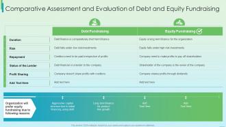 Comparative Assessment And Evaluation Of Debt And Fundraising Strategy Using Financing