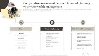 Comparative Assessment Between Financial Planning Vs Private Wealth Management