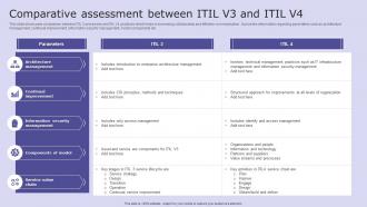 Comparative Assessment Between Itil V3 And Itil V4