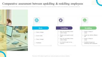 Comparative Assessment Between Upskilling And Reskilling Employees