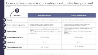Comparative Assessment Cashless Comprehensive Guide Of Cashless Payment Methods