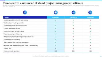Comparative Assessment Cloud Project Implementing Cloud Technology To Improve Project Management
