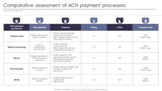 Comparative Assessment Comprehensive Guide Of Cashless Payment Methods
