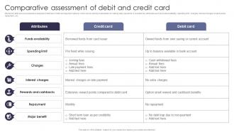 Comparative Assessment Debit Comprehensive Guide Of Cashless Payment Methods