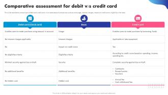 Comparative Assessment For Debit V S Credit Card Digital Banking System To Optimize Financial