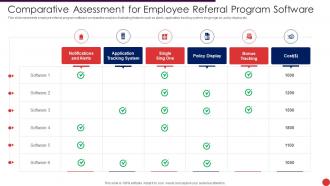 Comparative Assessment For Employee Referral Program Software