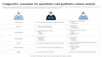 Comparative Assessment For Quantitative And Qualitative Content Analysis