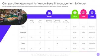 Comparative Assessment For Vendor Benefits Management Software