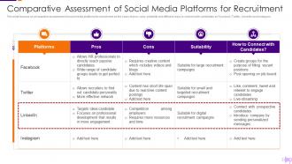 Comparative Assessment Media Recruitment Optimization Social Media Recruitment