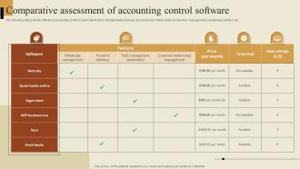Comparative Assessment Of Accounting Control Software