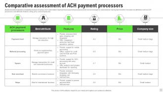 Comparative Assessment Of Ach Payment Processors Implementation Of Cashless Payment