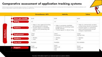 Comparative Assessment Of Application Tracking Systems Talent Pooling Tactics To Engage Global Workforce