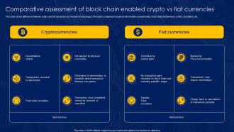 Comparative Assessment Of Block Chain Enabled Crypto Vs Fiat Currencies