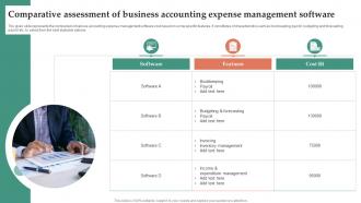 Comparative Assessment Of Business Accounting Expense Management Software