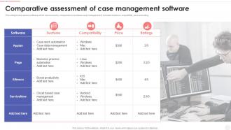 Comparative Assessment Of Case Management Software