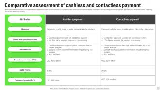 Comparative Assessment Of Cashless And Payment Implementation Of Cashless Payment