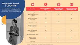 Comparative Assessment Of CDP Customer Data Platform Guide For Marketers MKT SS V