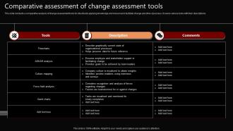 Comparative Assessment Of Change Assessment Tools
