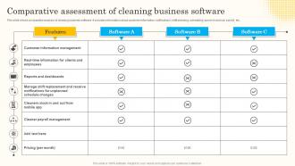 Comparative Assessment Of Cleaning Business Software