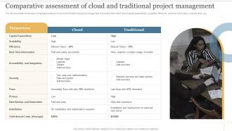 Comparative Assessment Of Cloud And Traditional Project Management Deploying Cloud To Manage