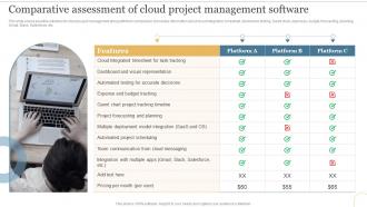 Comparative Assessment Of Cloud Project Management Software Deploying Cloud To Manage