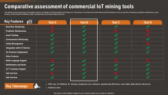 Comparative Assessment Of Commercial IoT How IoT Technology Is Transforming IoT SS