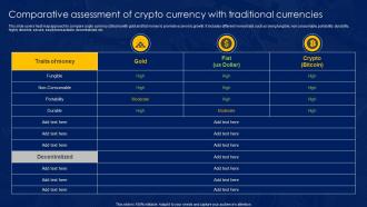 Comparative Assessment Of Crypto Currency With Traditional Currencies
