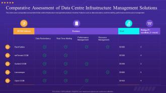 Comparative Assessment Of Data Centre Infrastructure Management Solutions