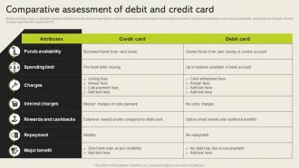 Comparative Assessment Of Debit And Credit Card Cashless Payment Adoption To Increase