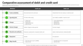 Comparative Assessment Of Debit And Credit Card Implementation Of Cashless Payment